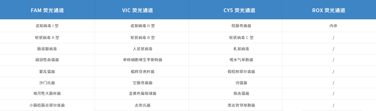 產(chǎn)品參數-24.png